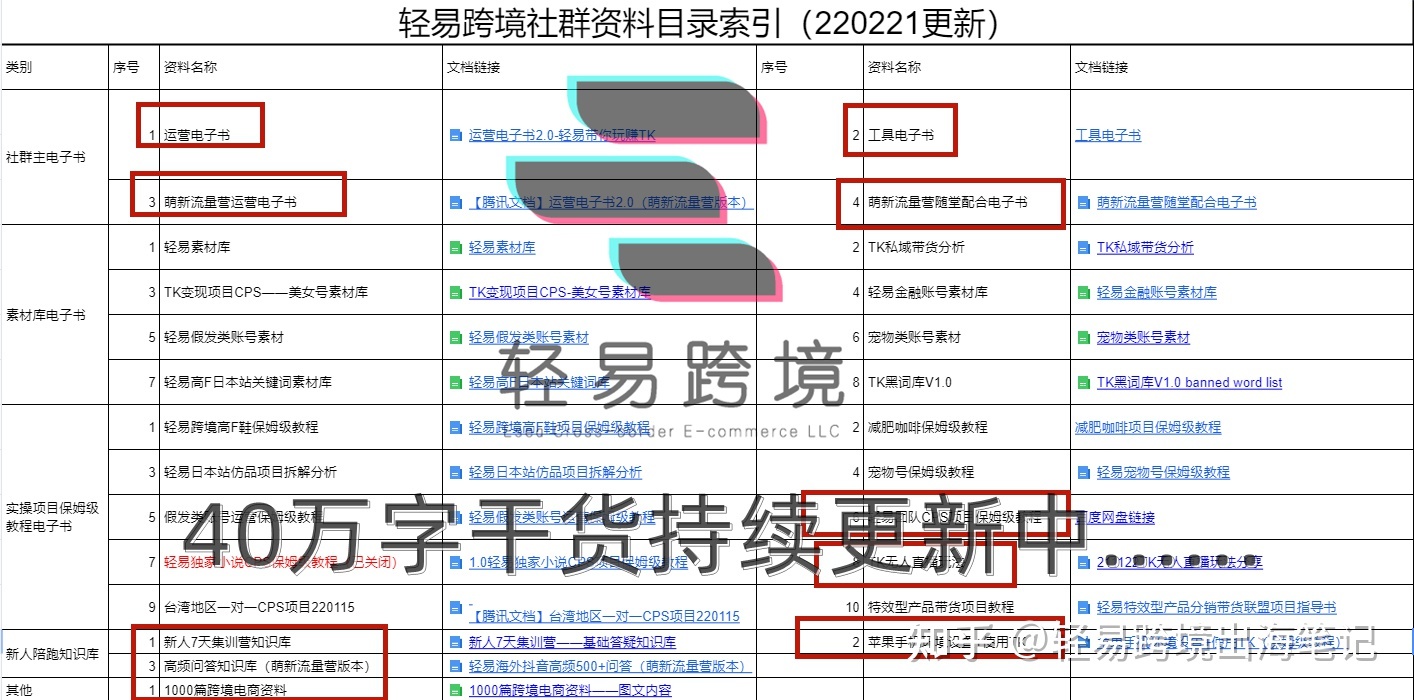 Tk运营攻略：20天不到，新号凭自然流量涨粉100000+！